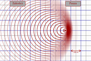 Overview Picture for Doppler Lab